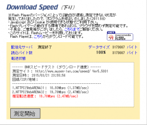 wimax2+