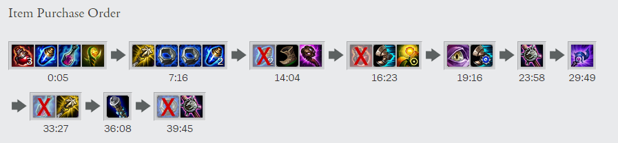 apmalphitebuild